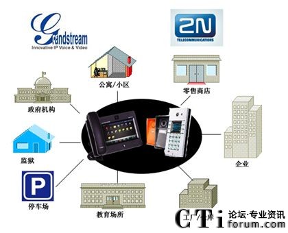 ��ȫ�T(m��n)��(du��)�v�C(j��)�cIPҕ�l�Ԓ���ɑ�(y��ng)��