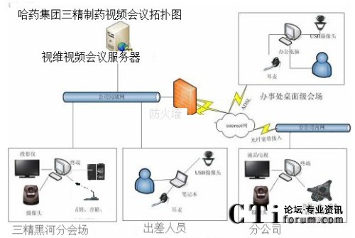 ��ˎ���F(tu��n)������ˎҕ�l��(hu��)�h��?f��)�D