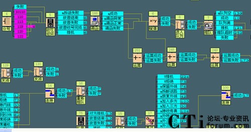 HXD09IVR����