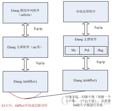 �������߉݋�Y(ji��)��(g��u)�D