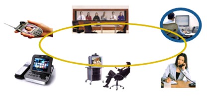 �I(y��)��(w��)�ں�����K�˽��뷽ʽ