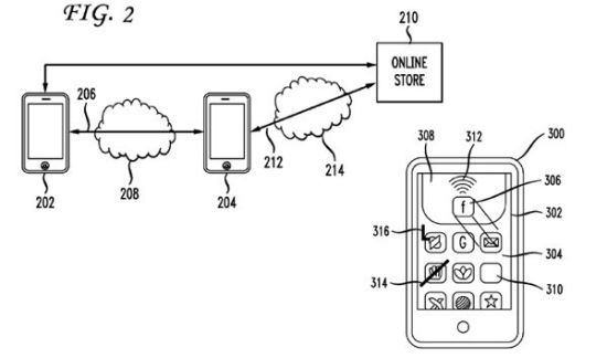 蘋果申請(qǐng)應(yīng)用分享專利